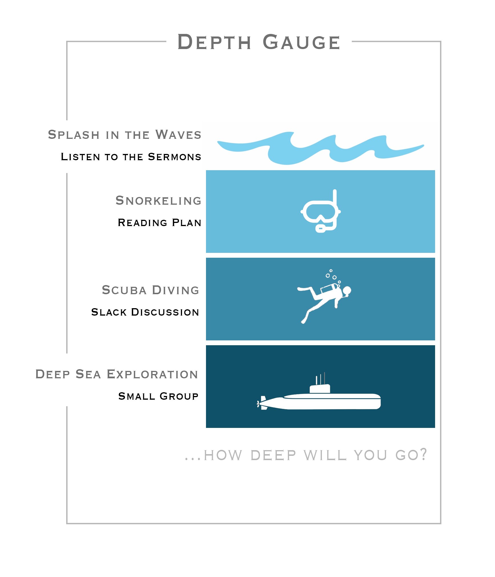 cropped-levels_graphic-3x2-1.png